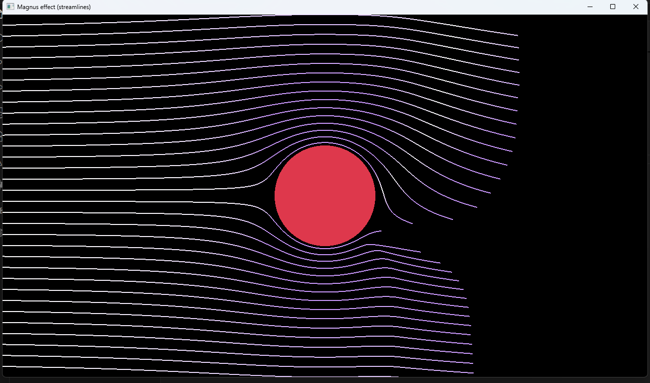 Magnus Effect Simulation